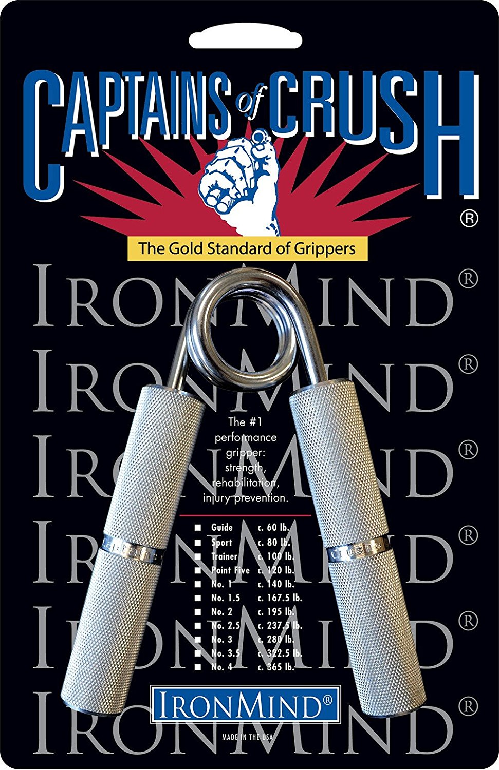 IronMind’s Captains of Crush Grippers